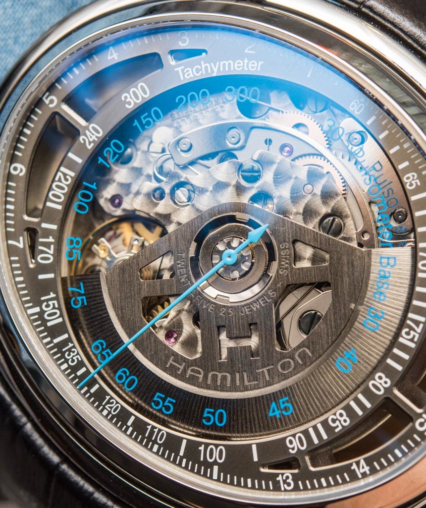 Hamilton Jazzmaster Face 2 Face II Limited Edition Replica Watch Hands-On Hands-On 