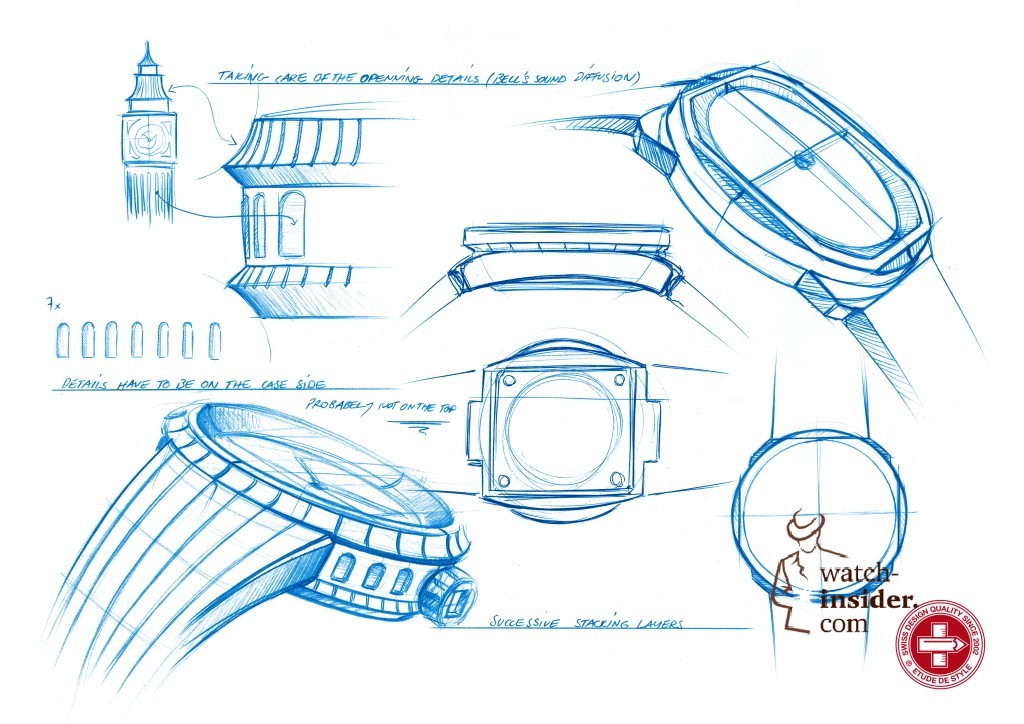 MIDO REPLICA WATCH DESIGN CONTEST