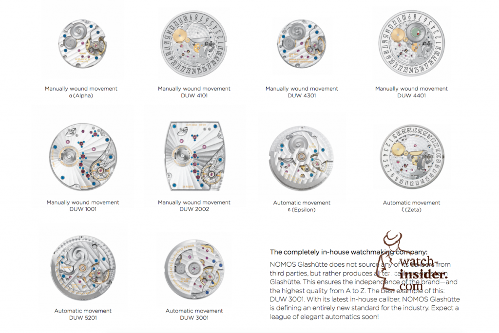 Nomos Glashütte a completely in-house replica watchmaking company